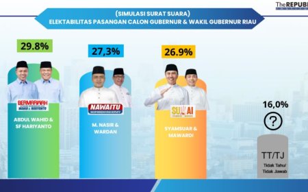 Nasir dan Wardan Menggebrak! Survey Elektabilitas melejit di Pilgub Riau