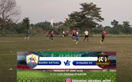 Taktik Matang, Gol Menghilang: SuaraAktual FC dan Dynamo FC Berbagi Angka di Taman Stadion