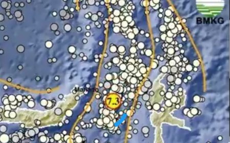 BMKG Akhiri Peringatan Dini Tsunami Dampak Gempabumi M 7,6 di Maluku Utara