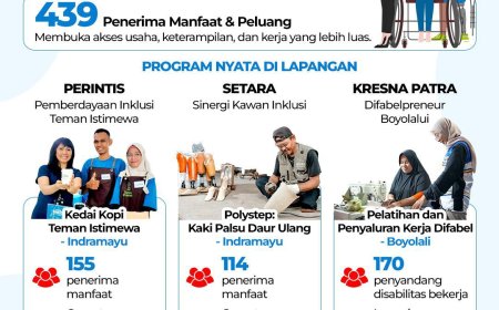 Pertamina Patra Niaga Bangun Ekosistem Inklusif, Program Pemberdayaan Disabilitas Cetak Kemandirian dan Peluang Ekonomi Berkelanjutan